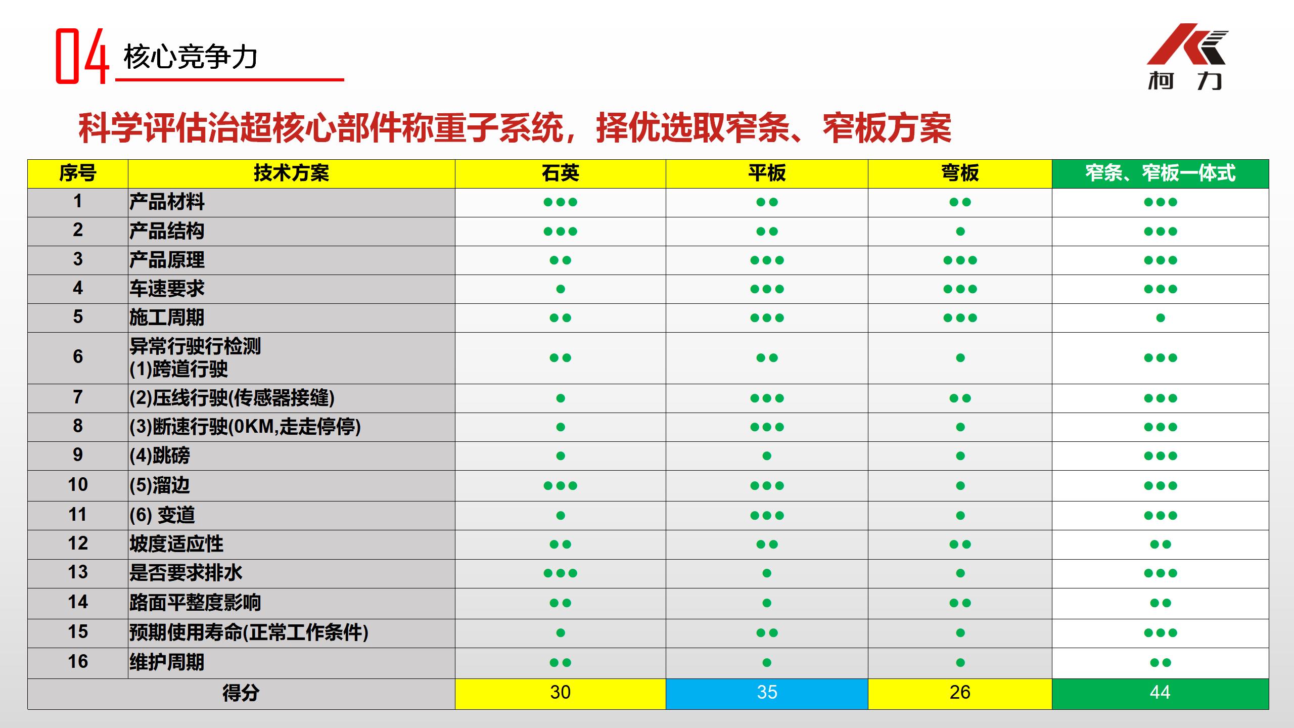 4、產(chǎn)品介紹_05.jpg